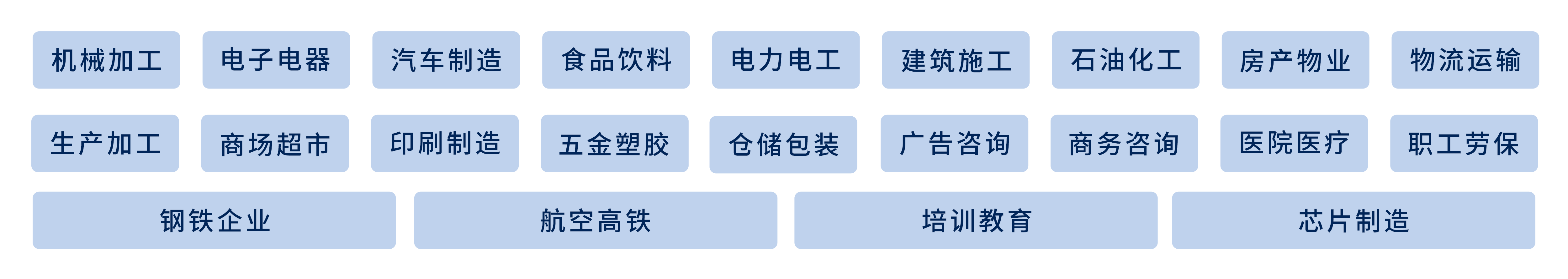 各行業(yè)工作服定制咨詢(xún)