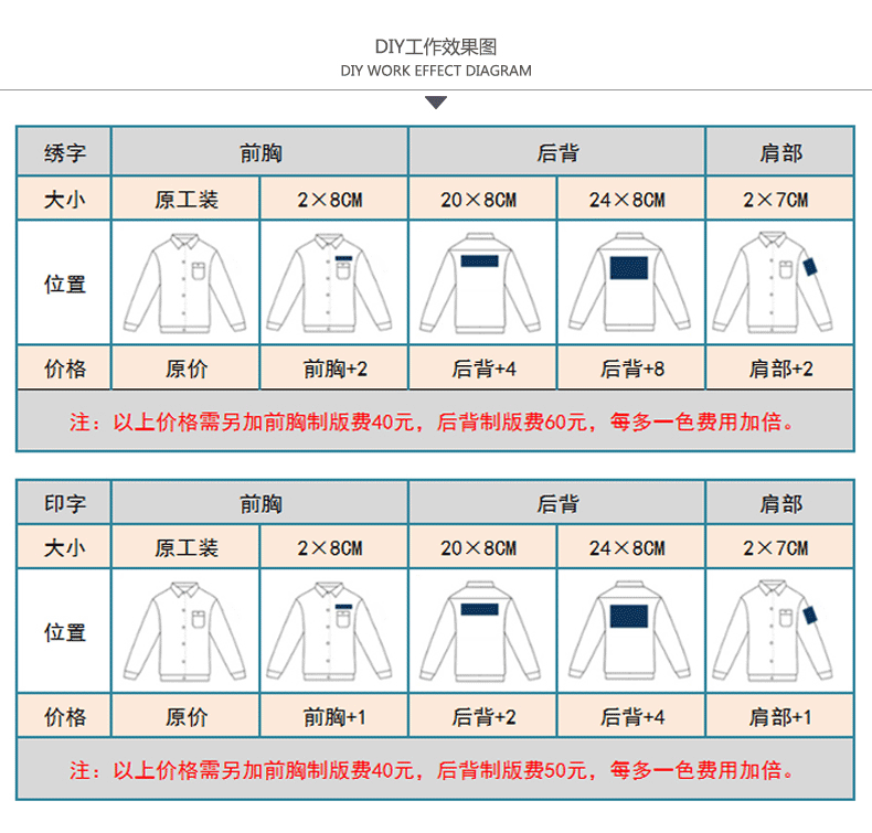 春季工作服刺繡展示