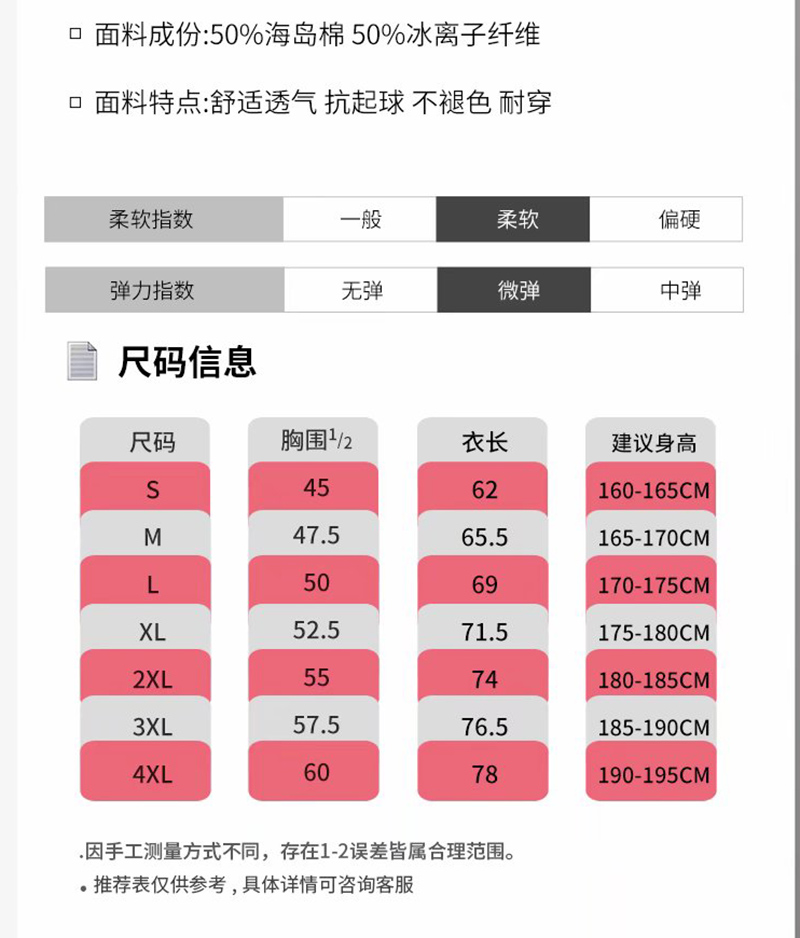 T恤TX0110(圖1)